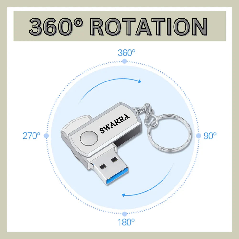 2 TB høyhastighets USB-stick (1+1 FRI)