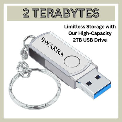 2 TB høyhastighets USB-stick (1+1 gratis)