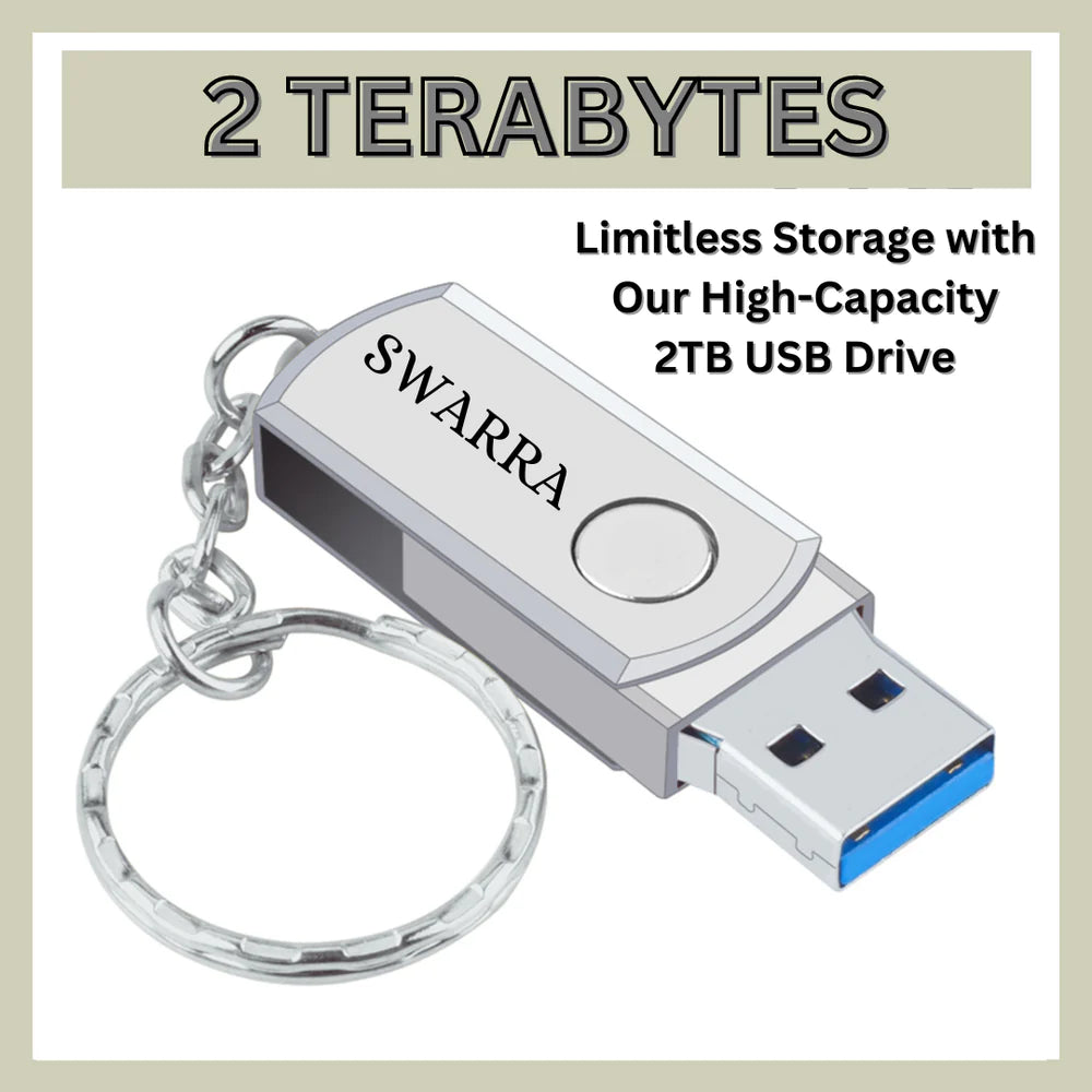 2 TB høyhastighets USB-stick (1+1 FRI)